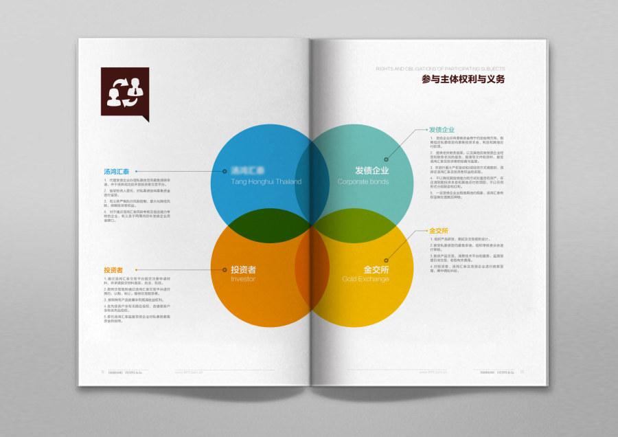 畫冊印刷如何打造靈活愉悅的版面結(jié)構(gòu)？